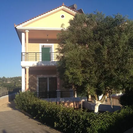 Niso Gyri